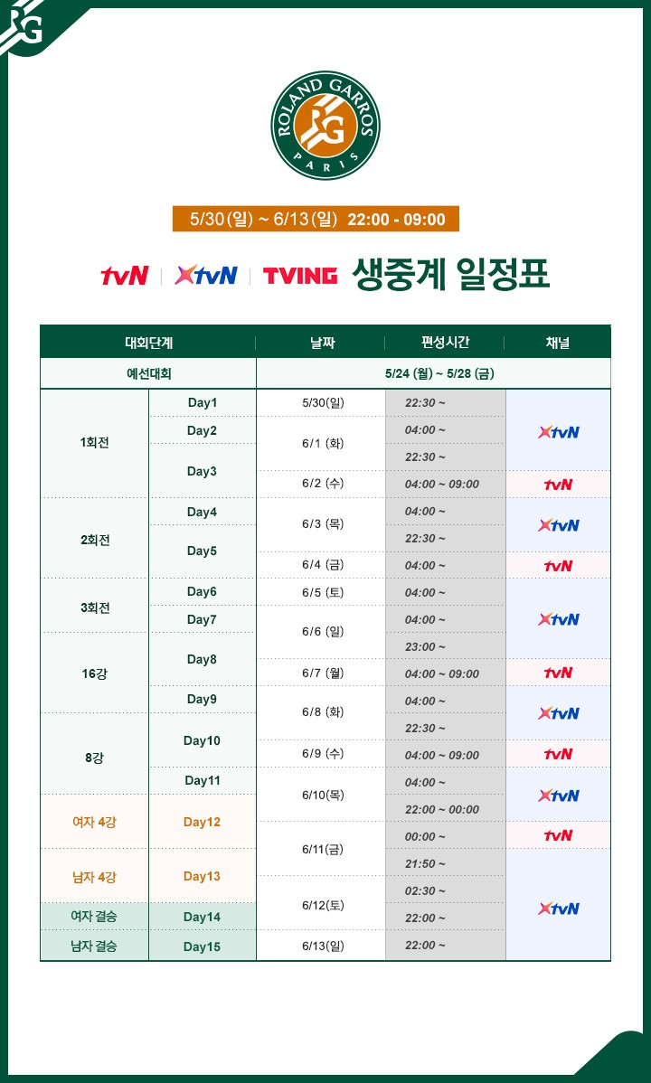 롤랑가로스 테니스대회 중계 일정표(tvN xtvN ) - 테니스레슨 테니스동영상 뉴스